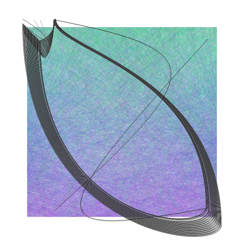 Signature #69 static token preview