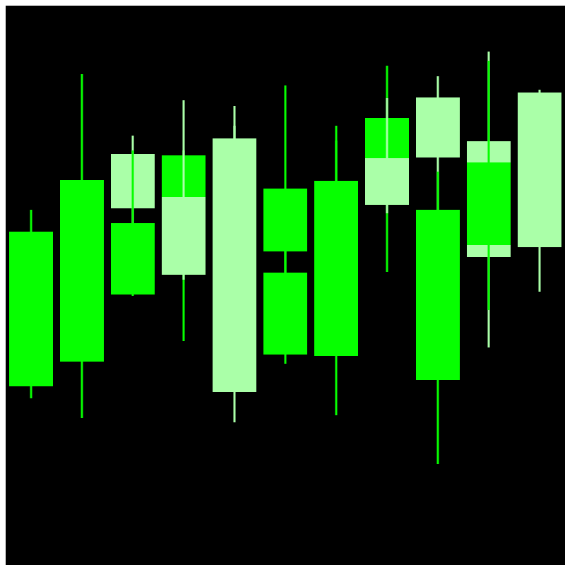 Candles #172 static token preview