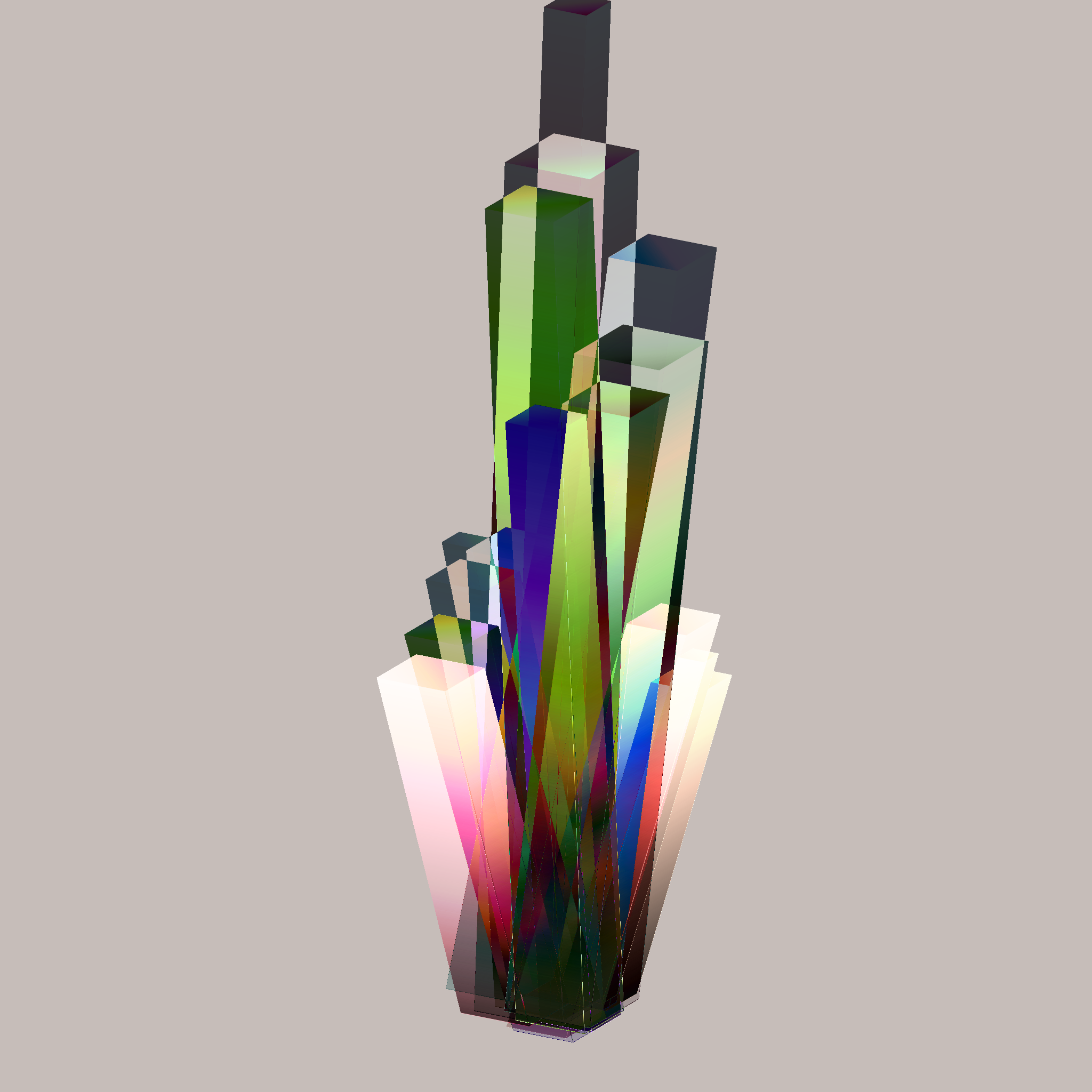CSS Crystals✨ #82 static token preview