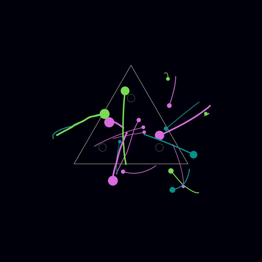 Sherman Triangle and Gravity #6 static token preview