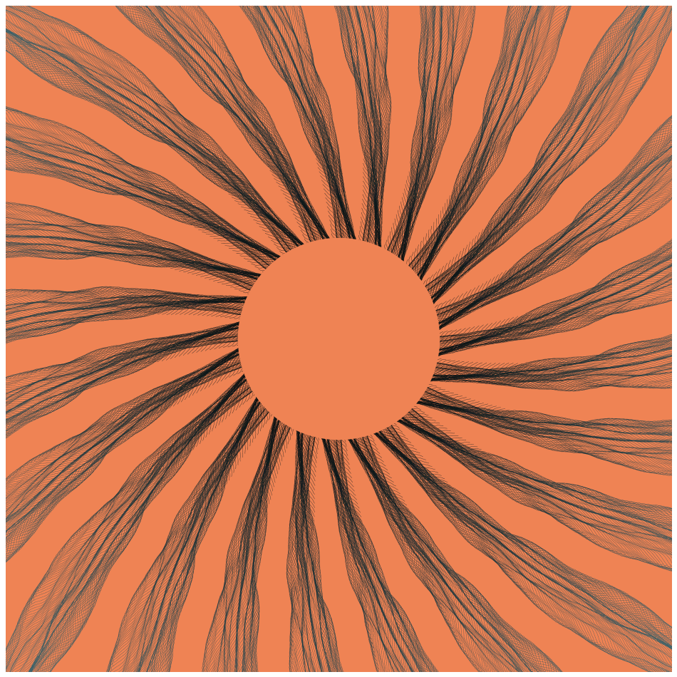 Gravitational Noise #103 static token preview