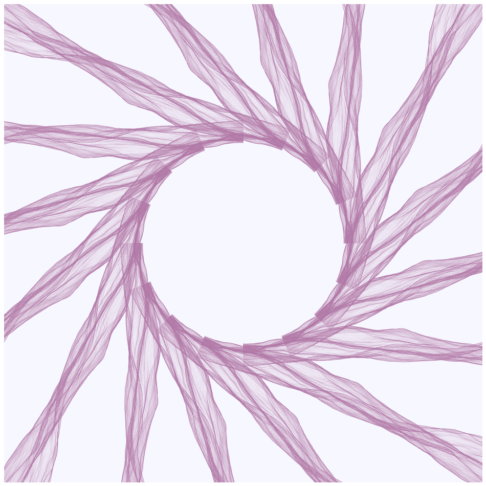 Gravitational Noise #162 static token preview