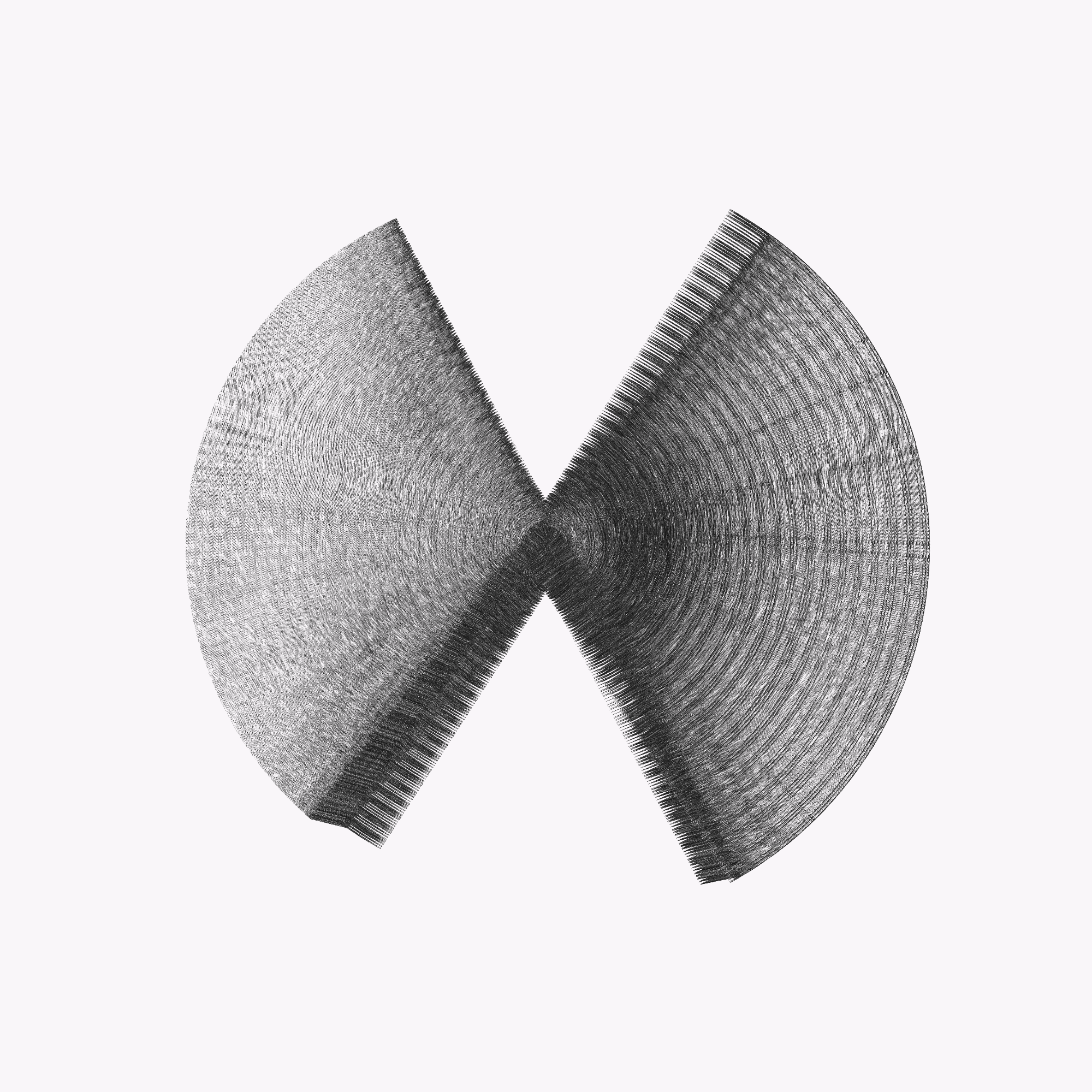RTX #173 static token preview