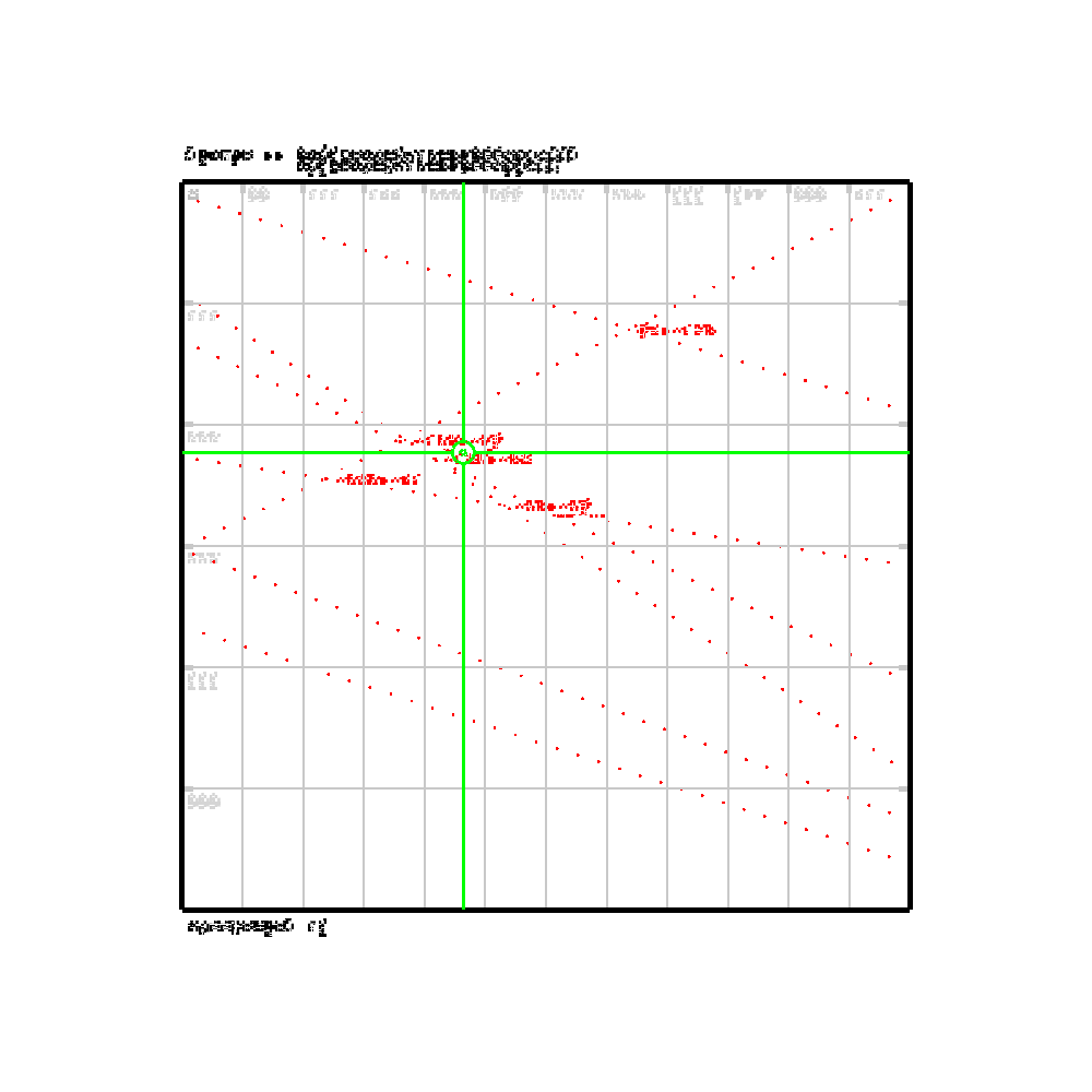 Glipsian Early Warning Collision Detection #68 static token preview
