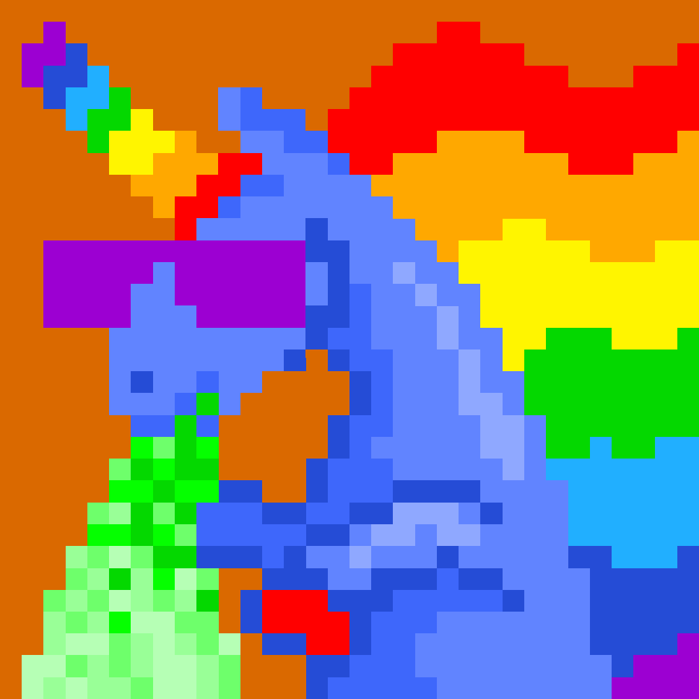 Unicorn #7901 static token preview