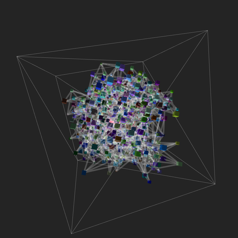 Inertial Packing 001 | Studies Series #150 static token preview
