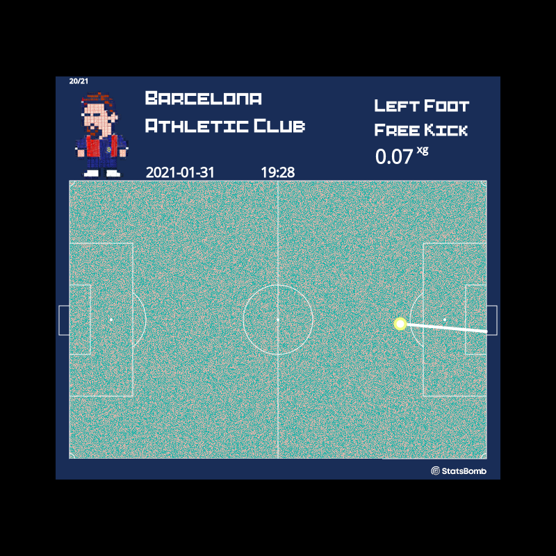 Football Art from Barcelona - 20/21 #5 static token preview