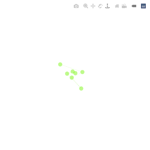 Generative Charts #02 #40 static token preview
