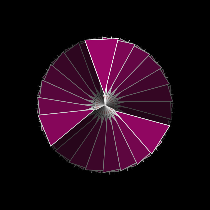 KansasCash Pinwheel! #23 static token preview