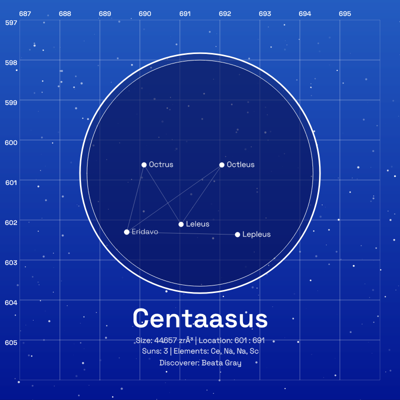 Constellation #21 static token preview
