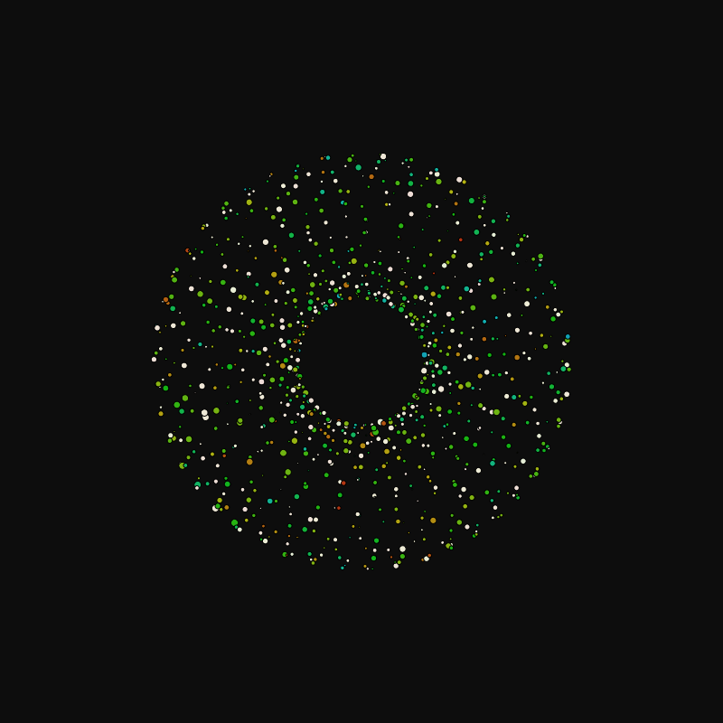 rotating particles #174 static token preview
