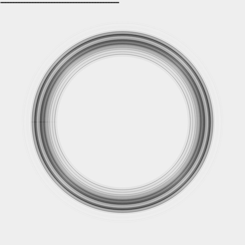 The Rings of Noise #37 static token preview
