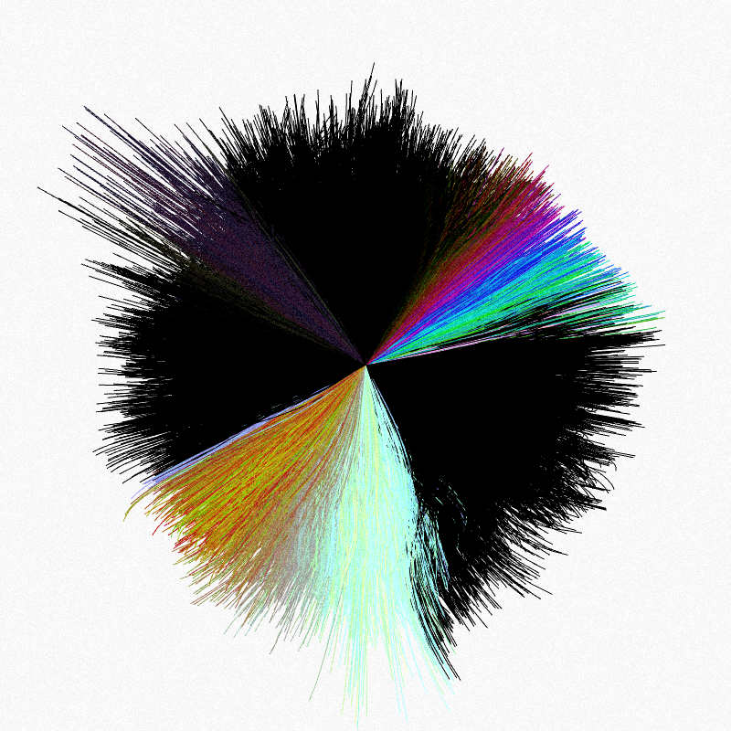 Sticky #121 static token preview