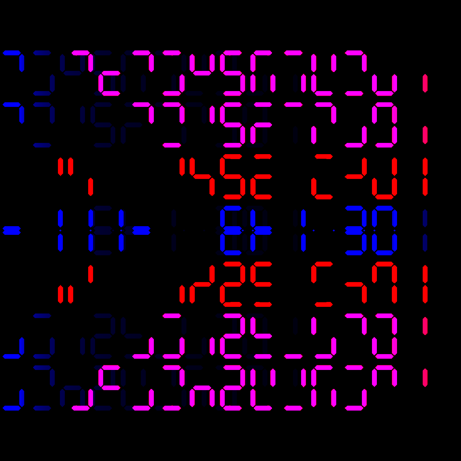 Digits #873 static token preview