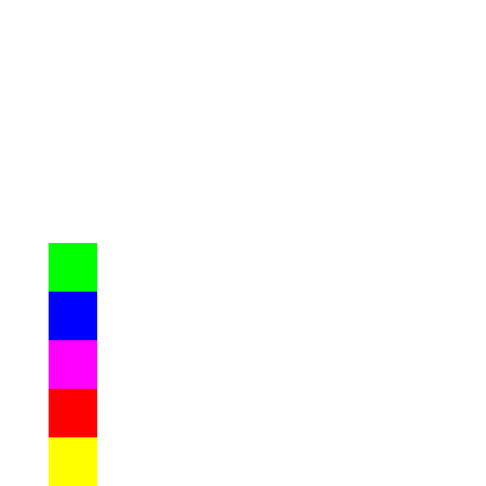 95% of These Pixels Are Totally Worthless #66 static token preview
