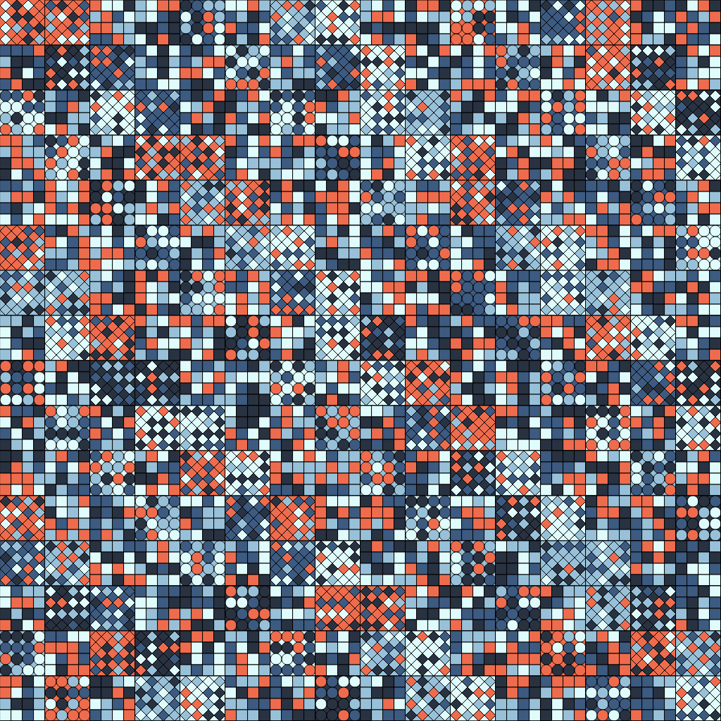 Modulo 2 #4 static token preview
