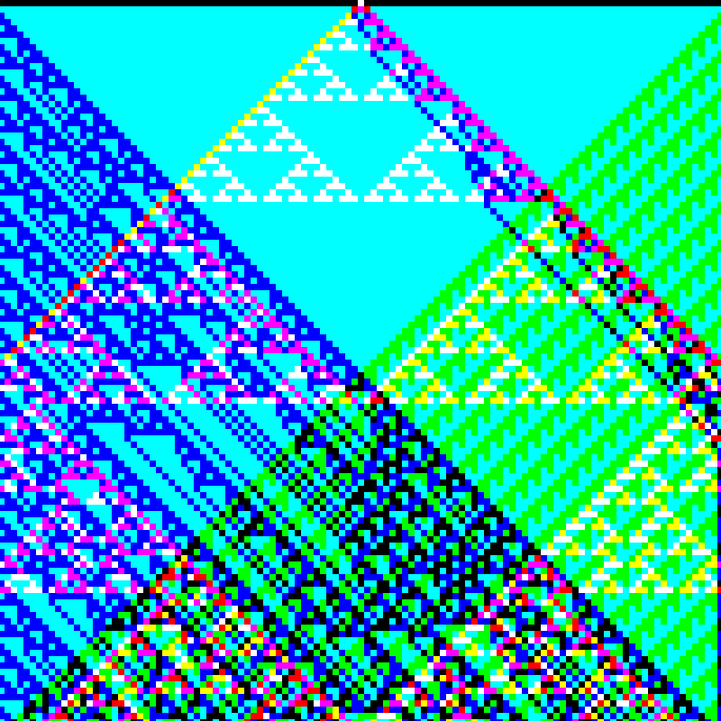 RGB Elementary Cellular Automaton #31 static token preview