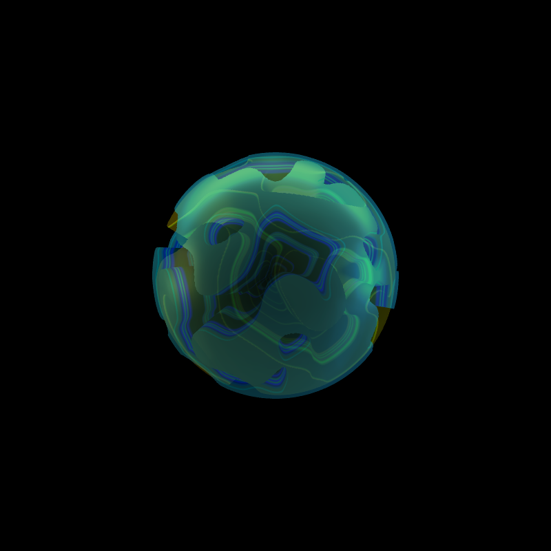 SynDevice #282 static token preview