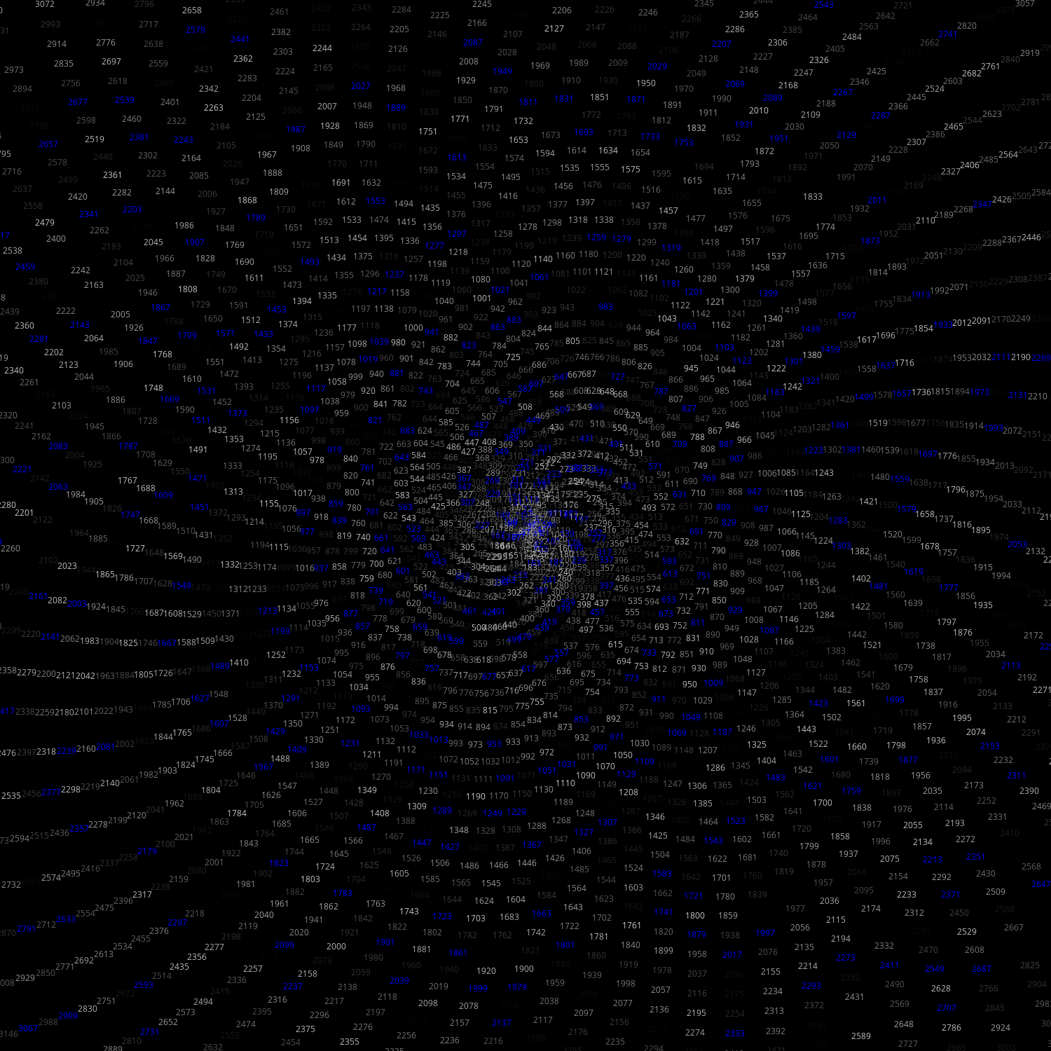 Polar Plot of Numbers #289 static token preview