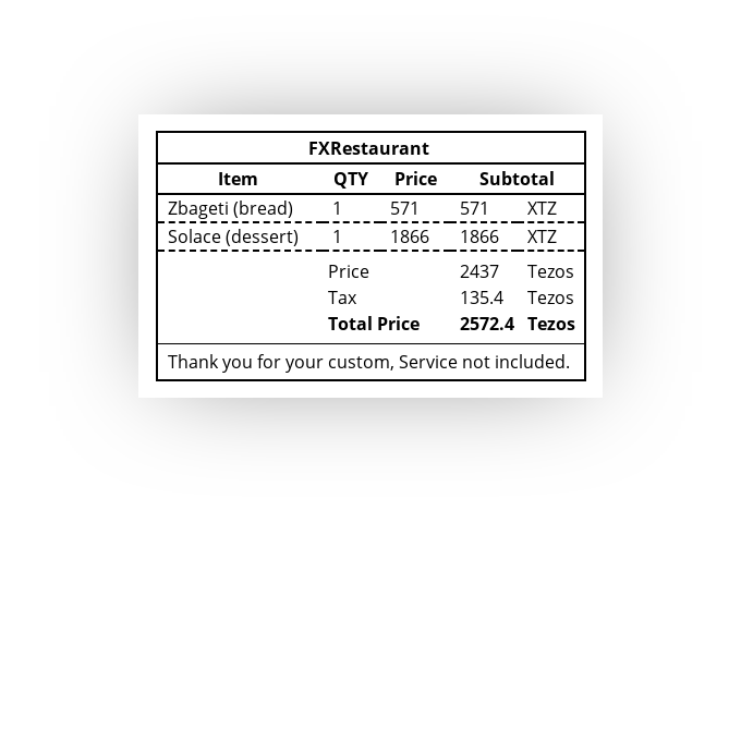 fx(Restaurant) #27 static token preview