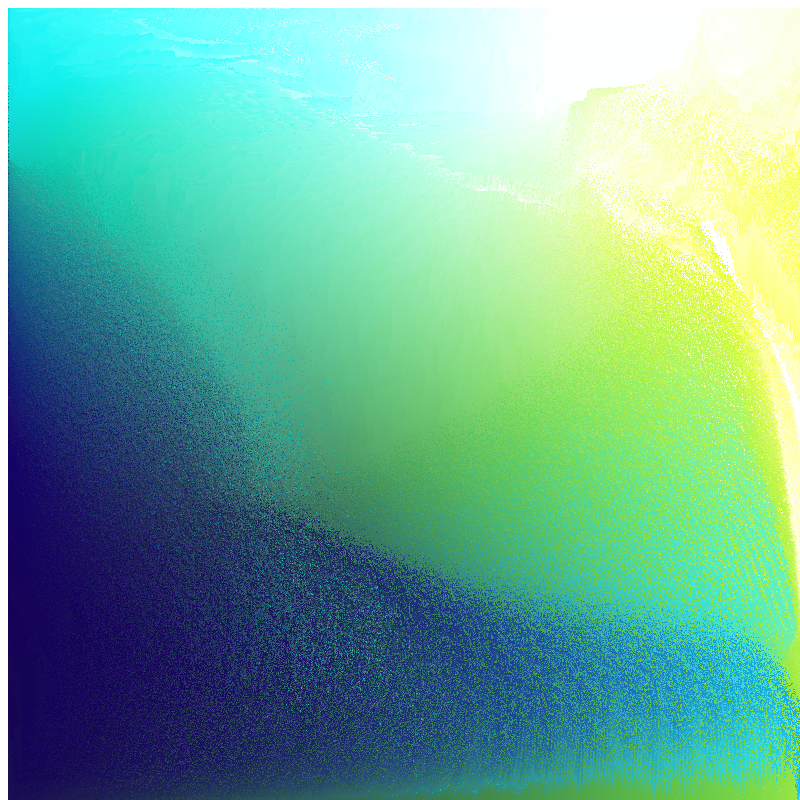 Sandscapes #5 static token preview