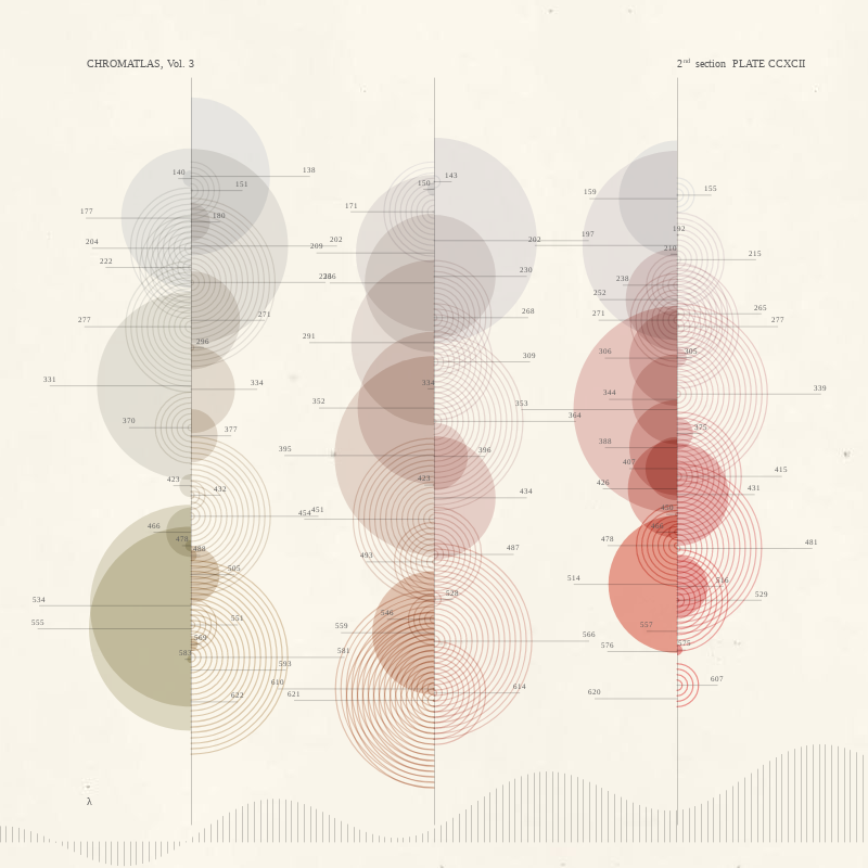 CHROMATLAS, Vol. 3 #255 static NFT preview