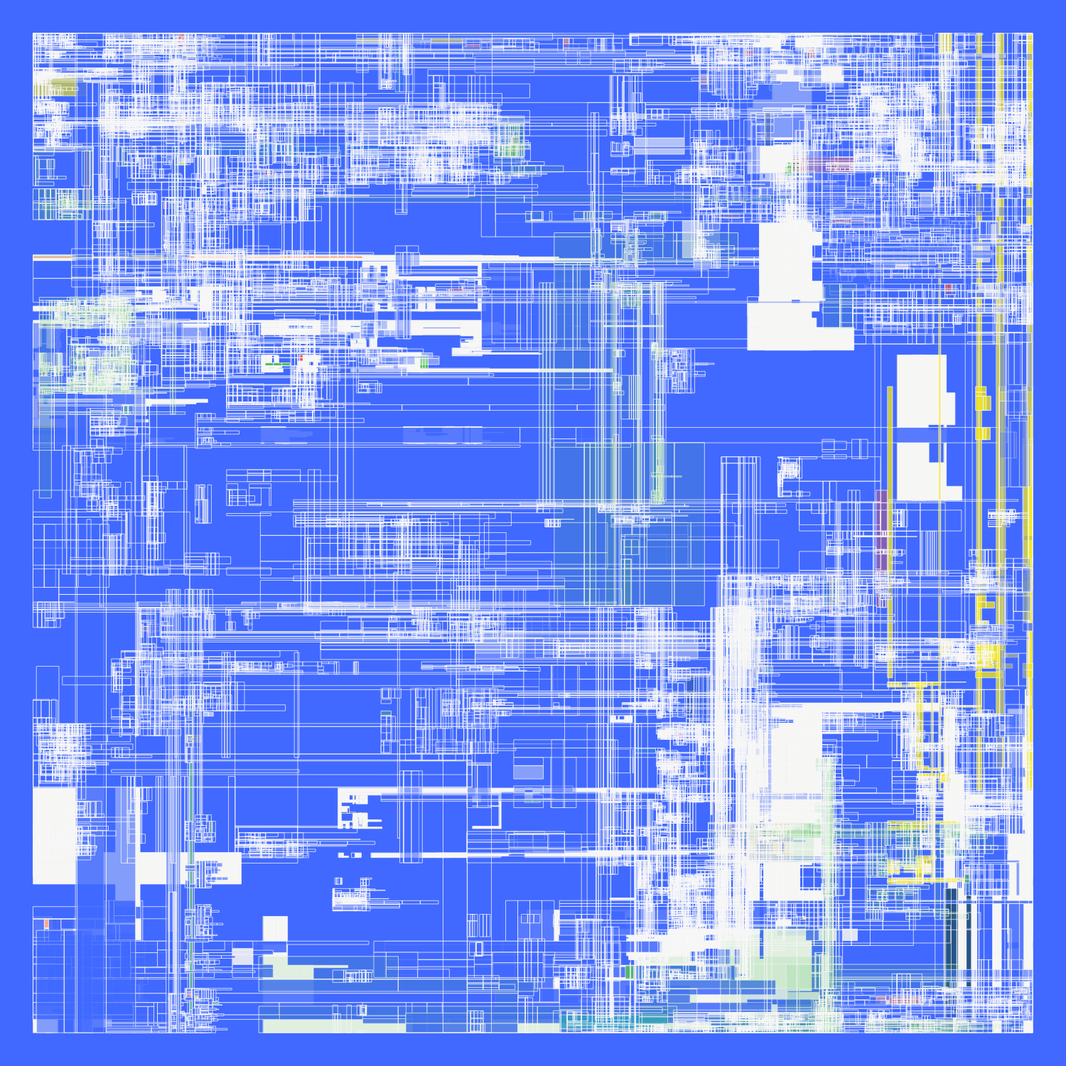 NESTED IDENTITIES #247 static token preview