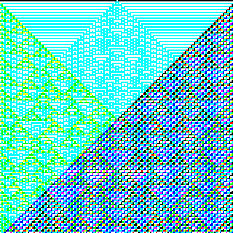 RGB Elementary Cellular Automaton #249 static token preview