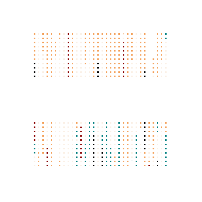 Ticker Board #38 static token preview