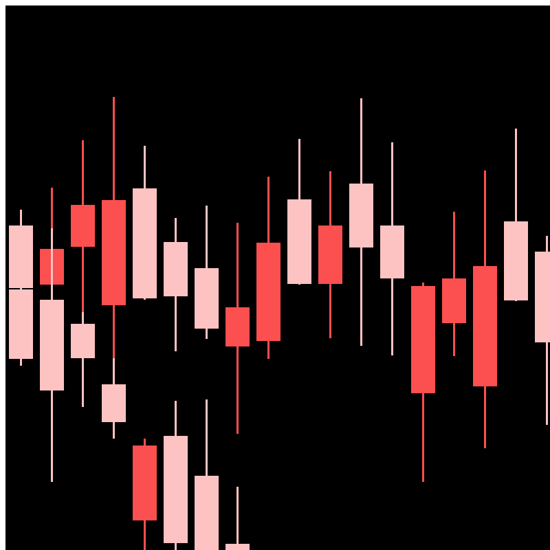 Candles #57 static NFT preview