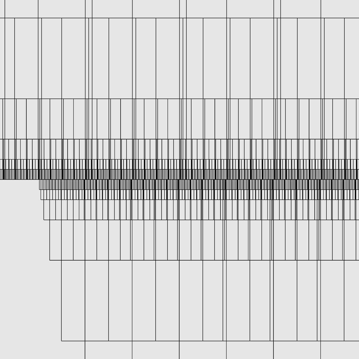 Recursion 1025 #3 static token preview