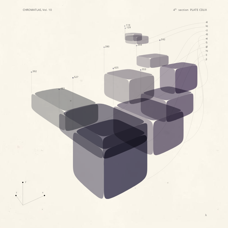 CHROMATLAS, Vol. 10 #254 static NFT preview