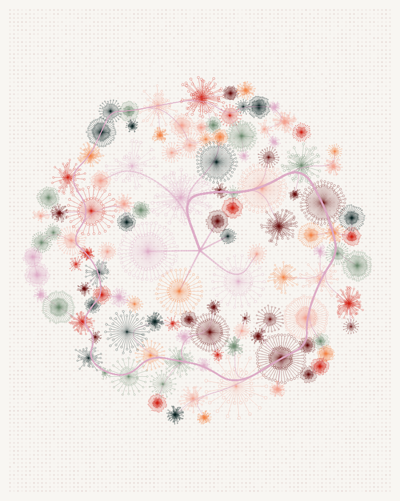Florilegium #189 static token preview