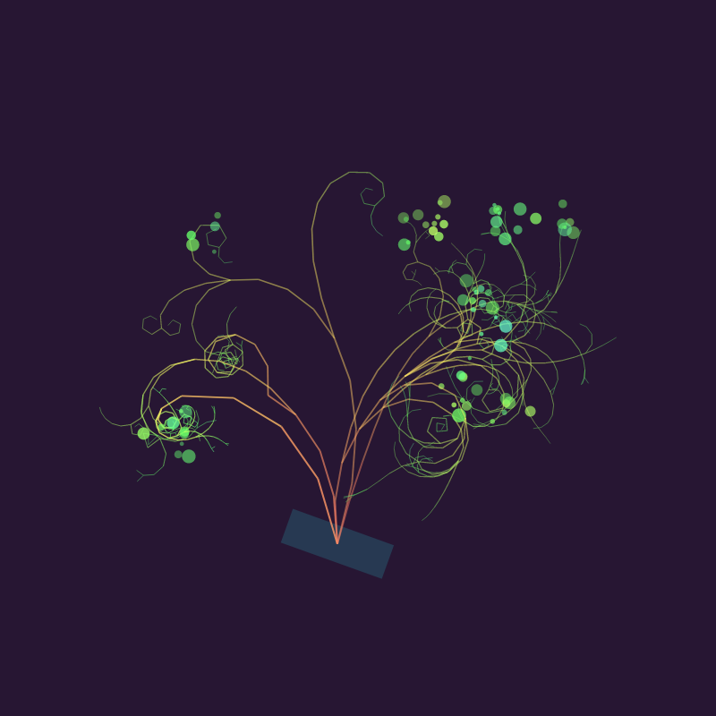 Propagate #49 static token preview
