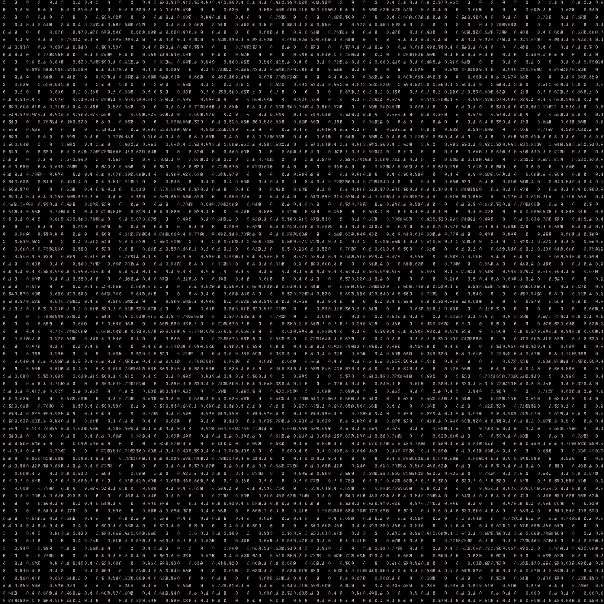 G̴̩̖͈̿L̵̲͖͗̅Ị̸̧̡̹͌̍T̶̻̈́C̷̭̱̣͙͆͒̈́H̴͈̗͖̀̓ #66 static token preview