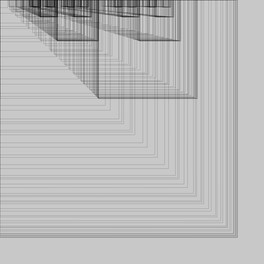 Recursion 0902 #61 static token preview