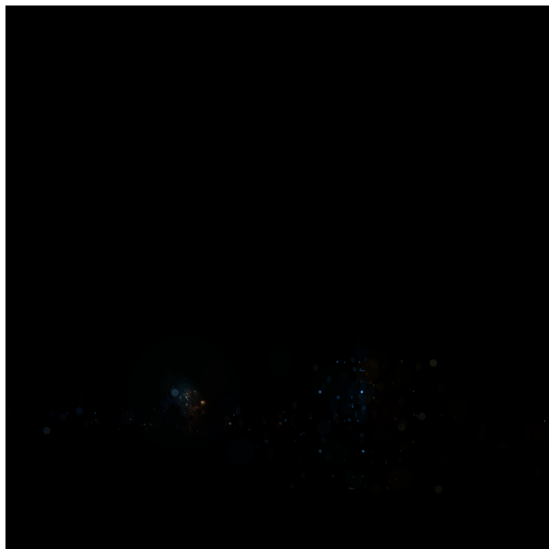 symphony #308 static token preview