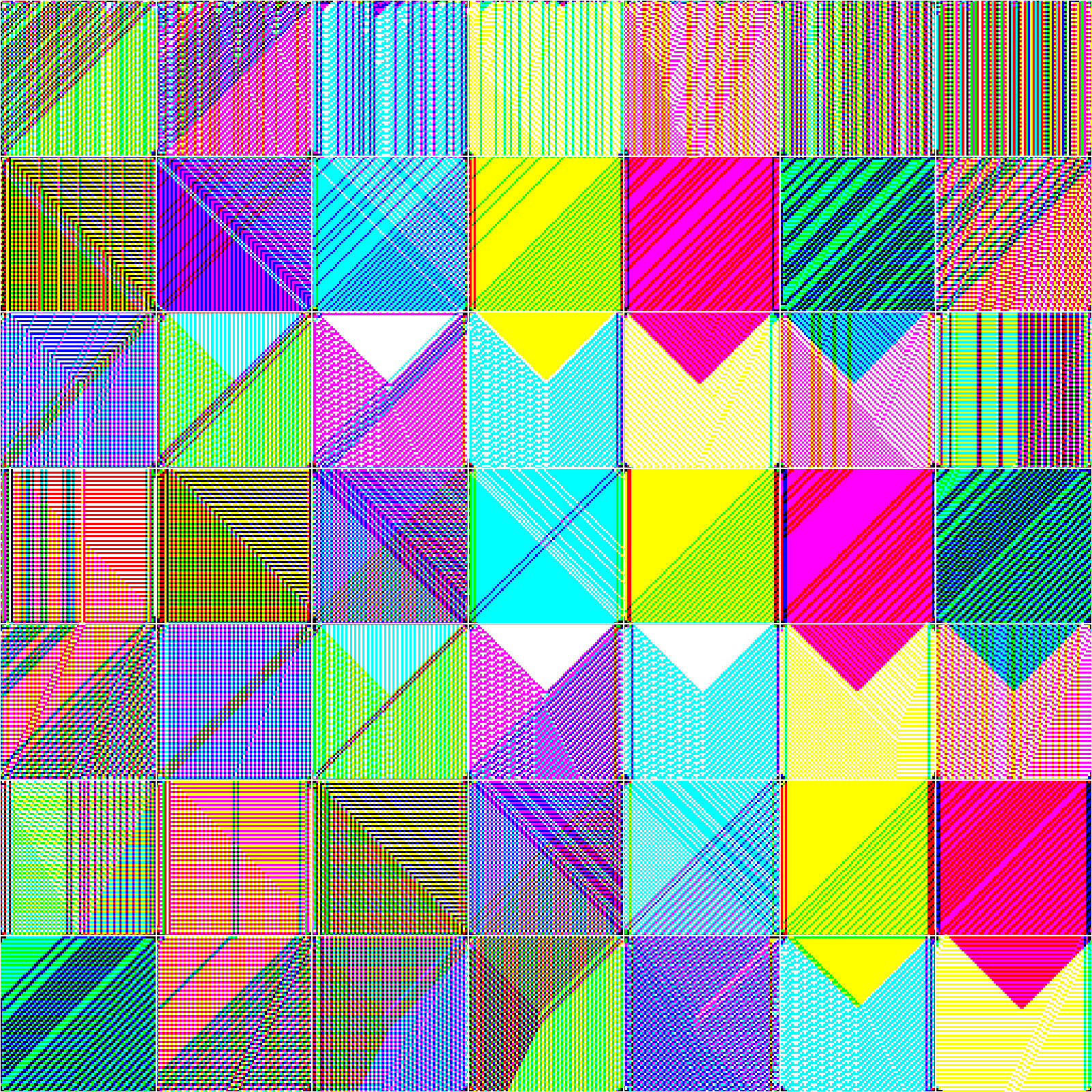 RULES (for Elementary Cellular Automata) #206 static NFT preview