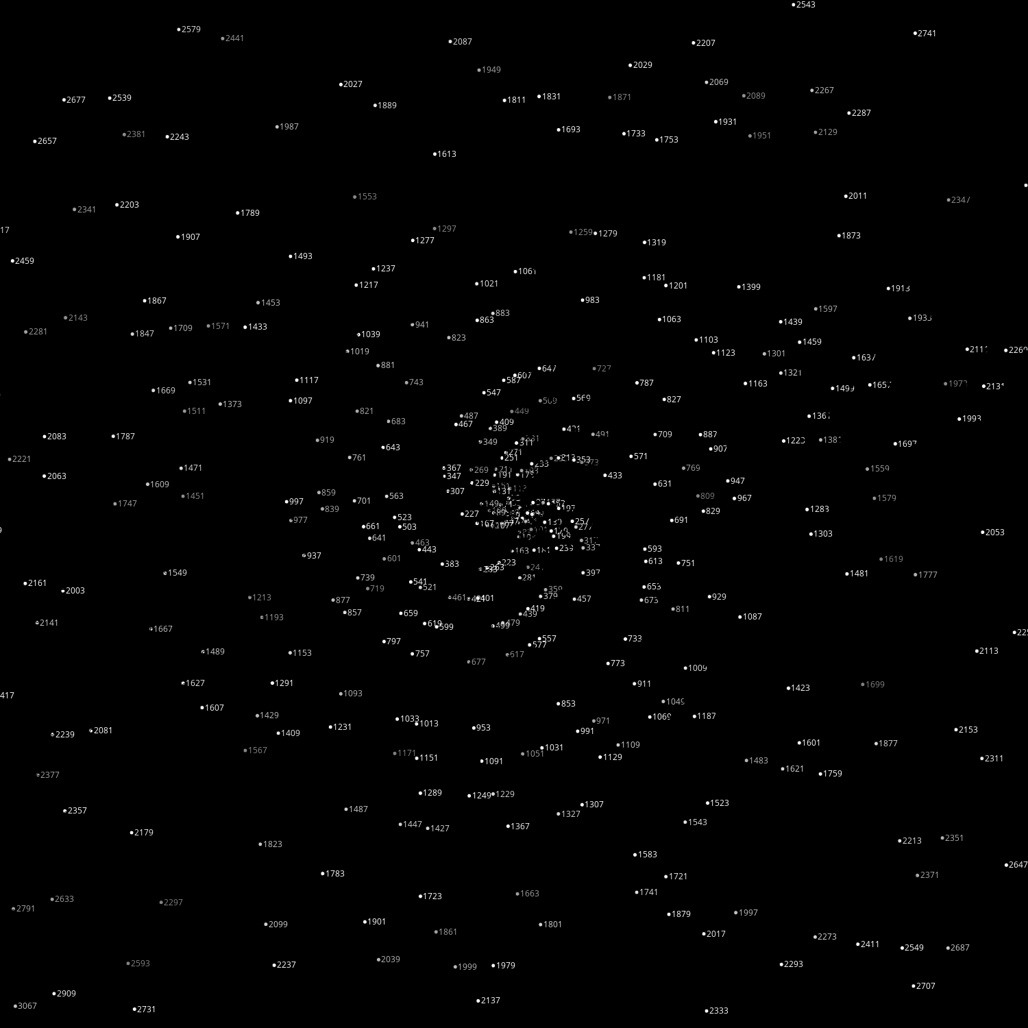 Polar Plot of Numbers #40 static token preview