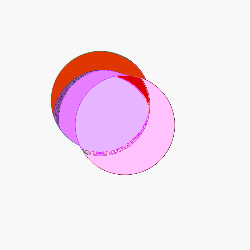 Feedback Sunsets (interactive) #36 static token preview