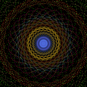 Experiment No.3 - Hypothesis project preview
