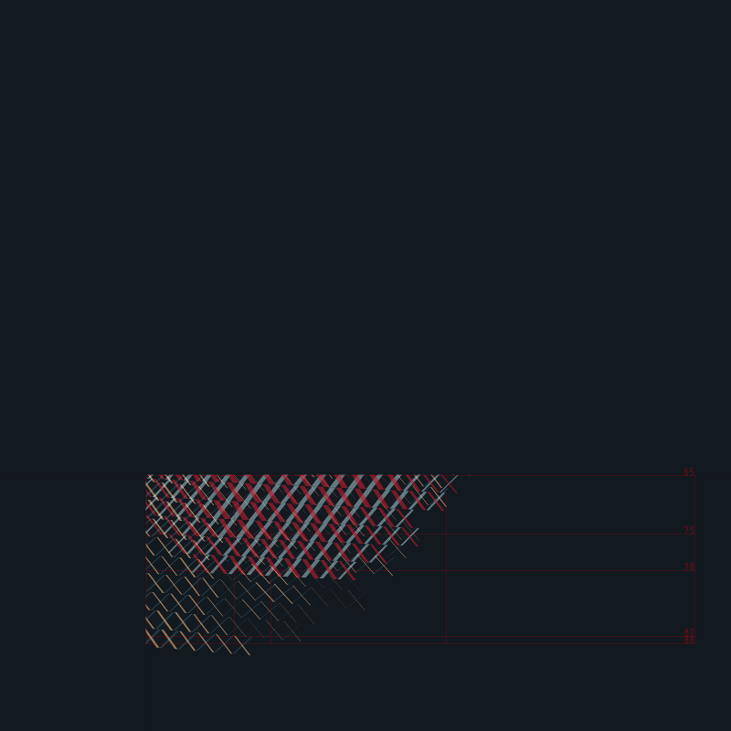 The Abstract Truth II #226 static token preview