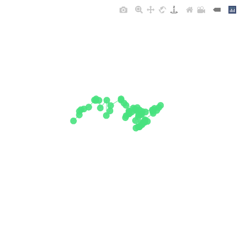 Generative Charts #02 #143 static token preview