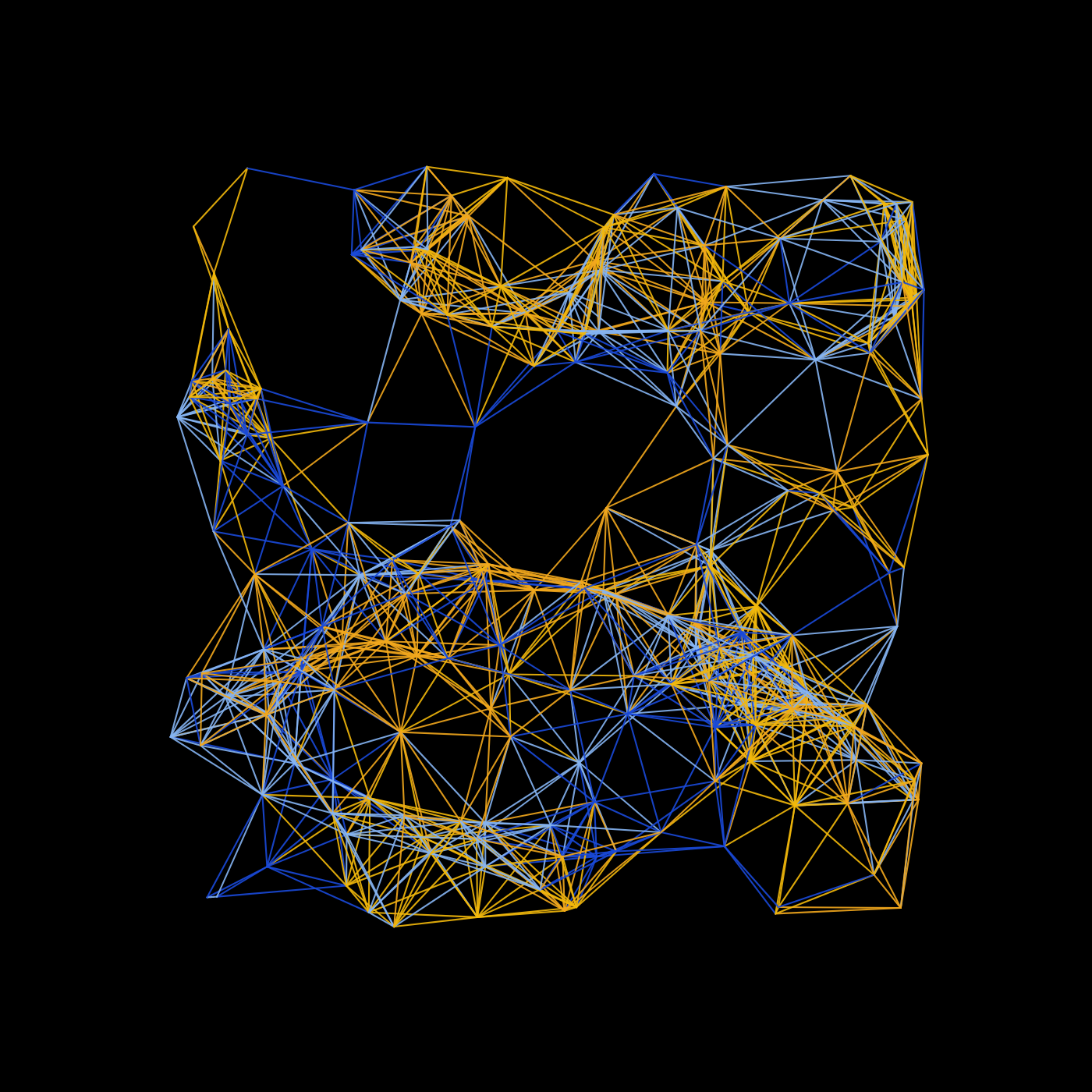 Euclid's Networks #58 static token preview