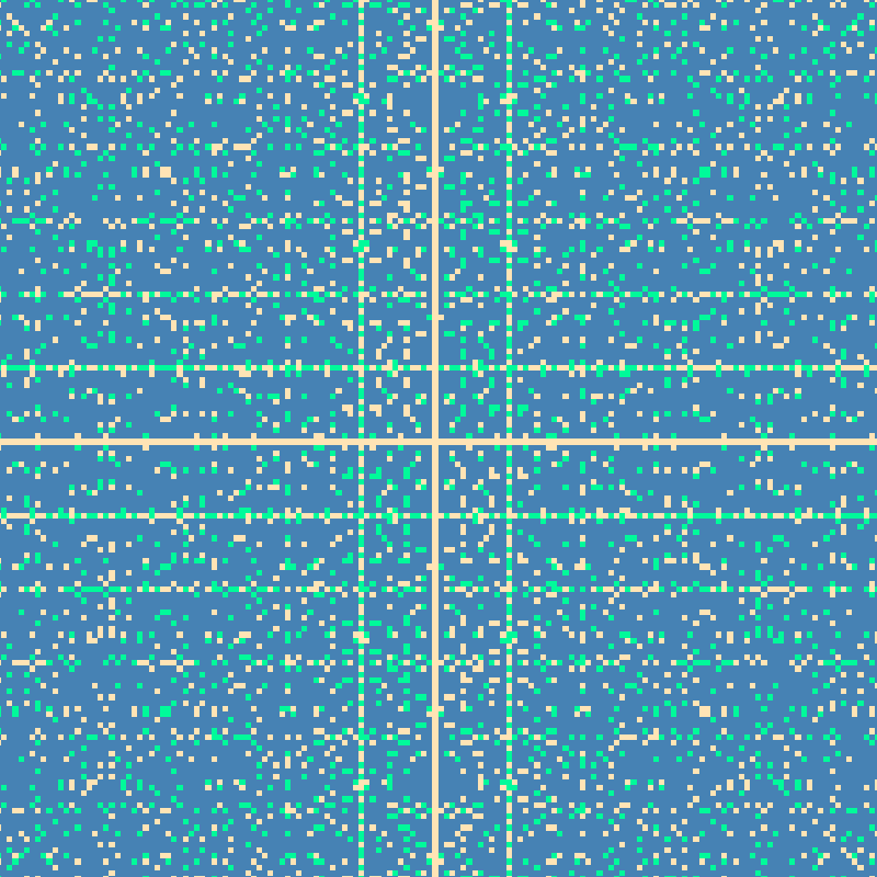 Division Resolution Quilting Drama #21 static token preview