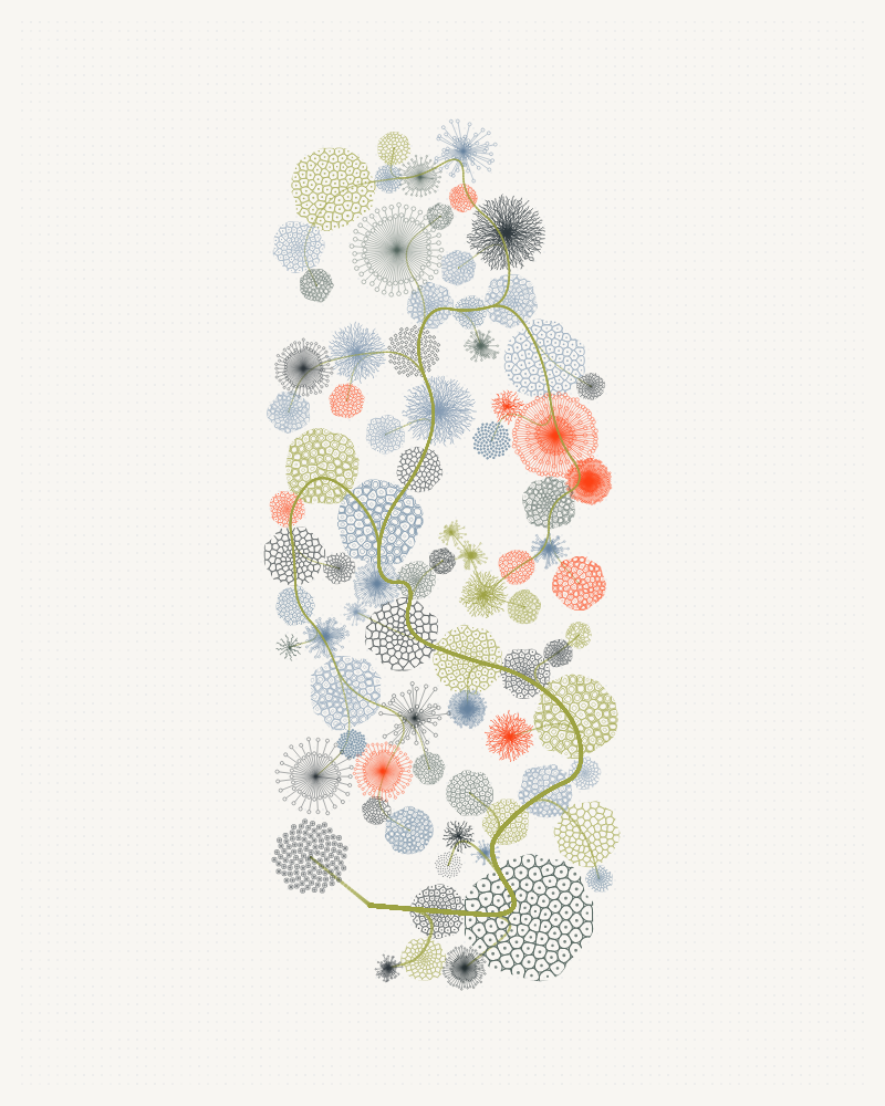 Florilegium #22 static token preview