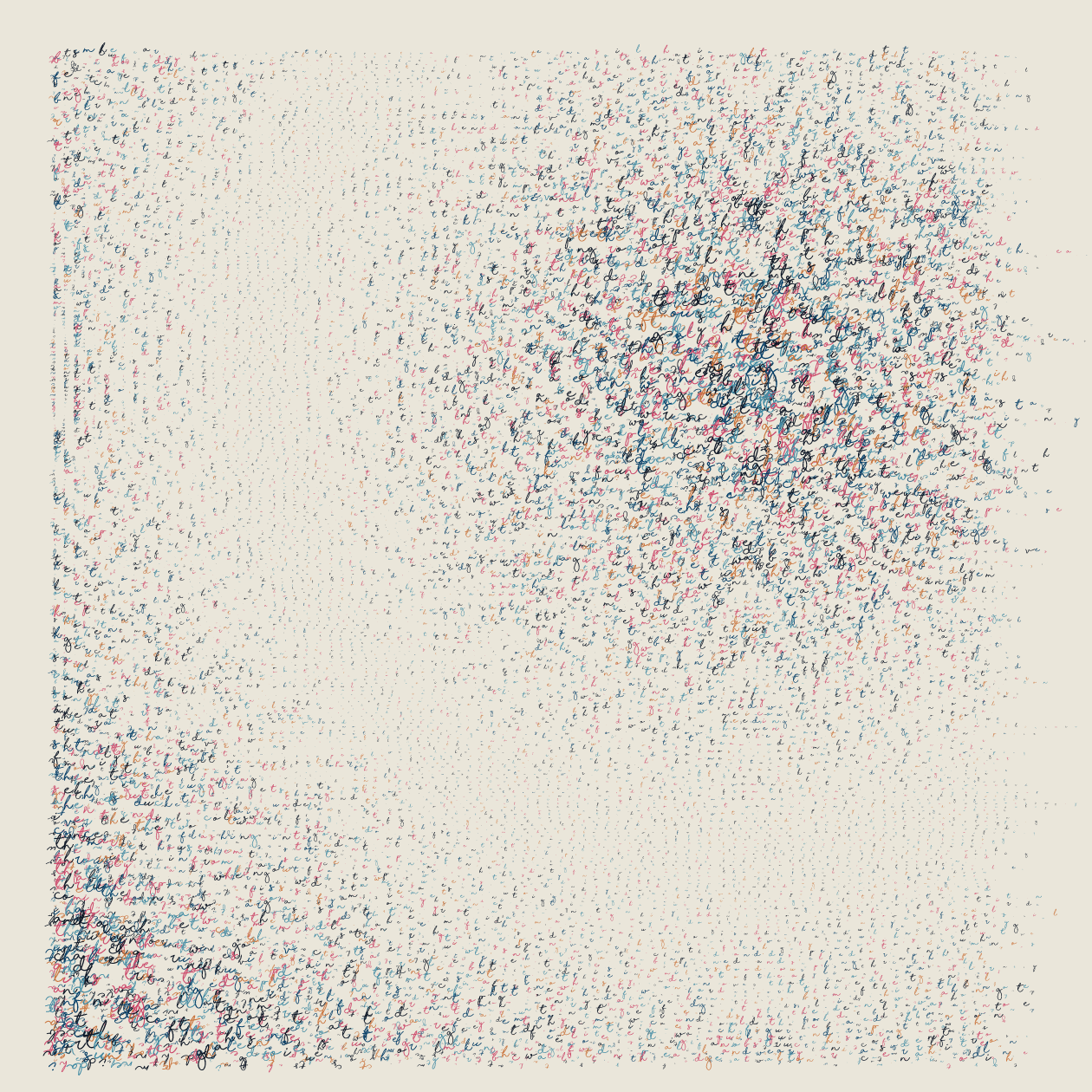 Asemic Writing 1o1 #101 static token preview