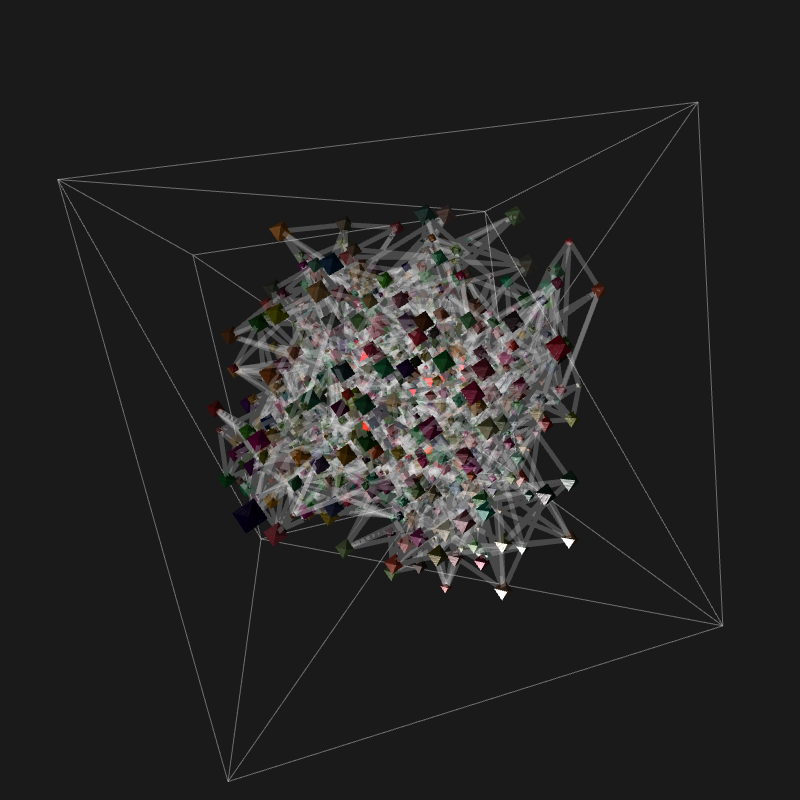 Inertial Packing 001 | Studies Series #256 static token preview