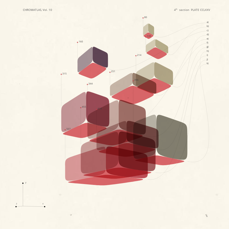 CHROMATLAS, Vol. 10 #193 static NFT preview