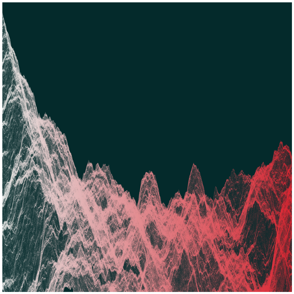 Ethereal Landscapes #87 static NFT preview